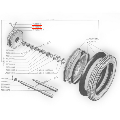 SZPRYCHY DNIEPR K-750 SZPRYCHA NYPEL KOŁO FELGA BIAŁE 120MM KOMPLET - 41szt
