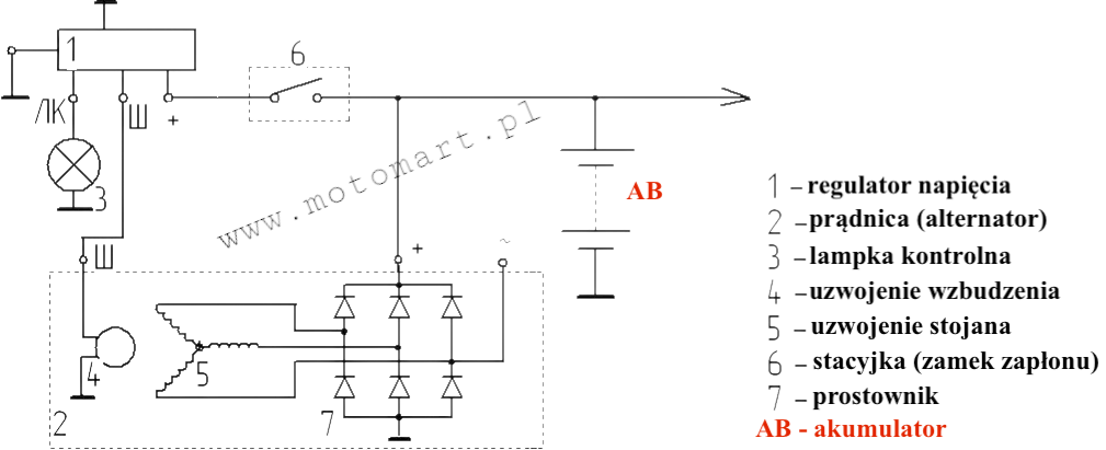 Regulator napięcia 12V Dniepr Ural elekroniczny Sovek alternator GWARACJA